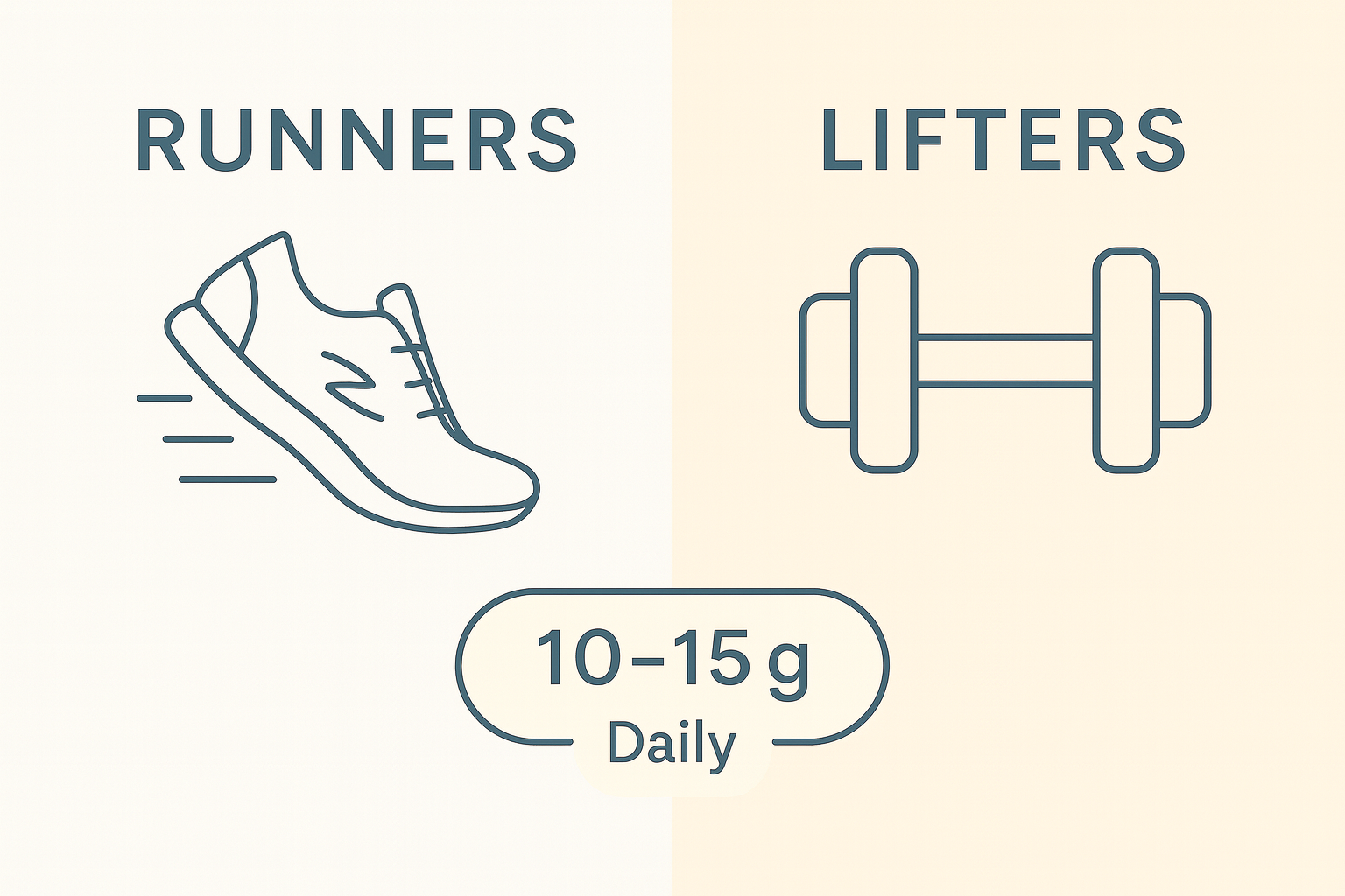 Collagen for runners and lifters